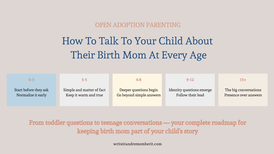 How to Talk to Your Child About Their Birth Mom at Every Age